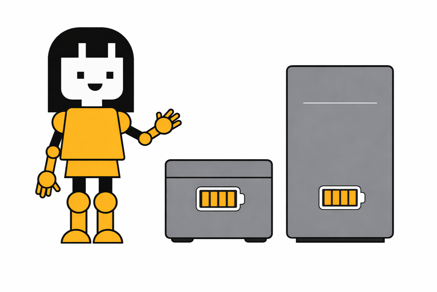 Registratieplicht voor Batterijen